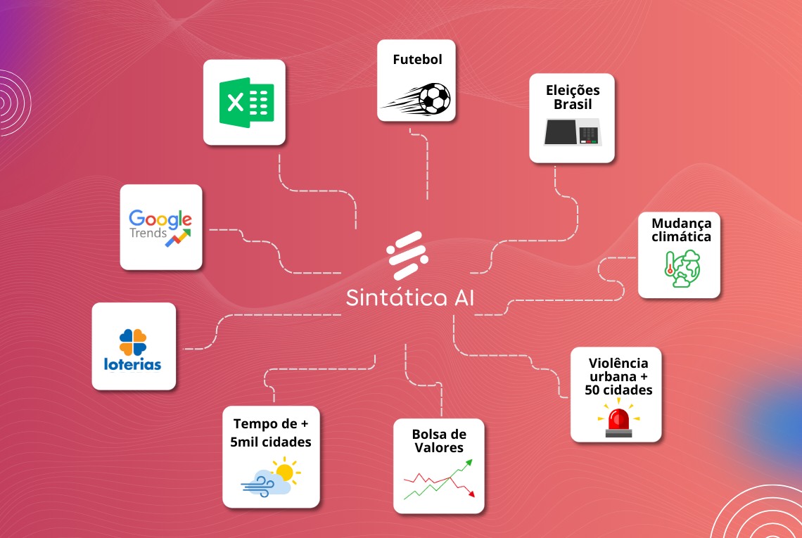 coleta_dados_sintatica_ai